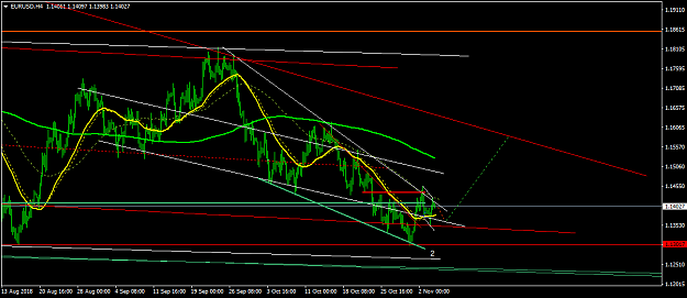 Click to Enlarge

Name: EURUSDH4.png
Size: 41 KB