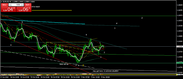 Click to Enlarge

Name: EURUSDH1.png
Size: 44 KB