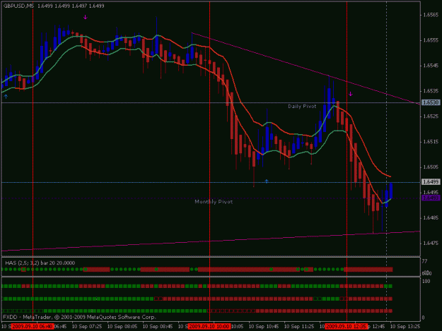 Click to Enlarge

Name: gbpusd.gif
Size: 19 KB