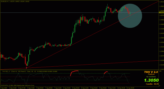 Click to Enlarge

Name: eurusd_4h.gif
Size: 21 KB