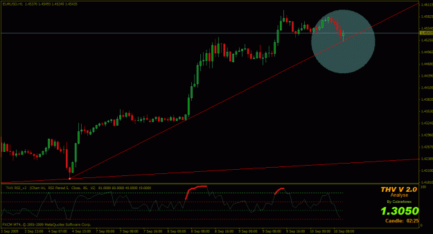 Click to Enlarge

Name: eurusd_4h.gif
Size: 21 KB