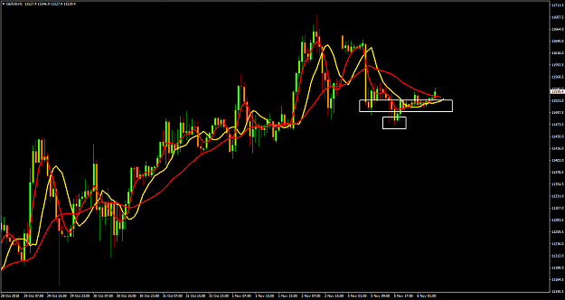 Click to Enlarge

Name: GER30H1.png
Size: 65 KB