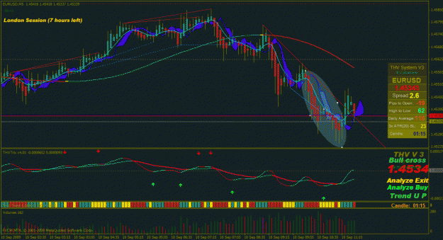 Click to Enlarge

Name: eurusd_trade.gif
Size: 41 KB