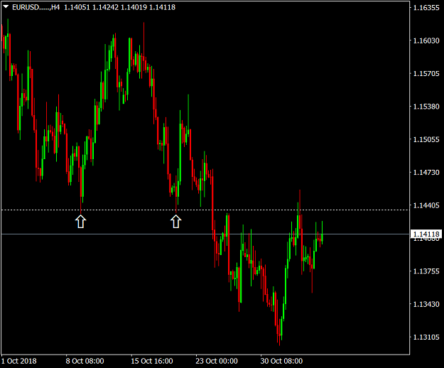 Click to Enlarge

Name: EURUSD.....H4.png
Size: 39 KB