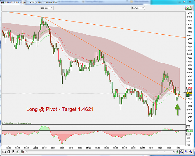 Click to Enlarge

Name: EURUSD 9-10-2009 12-42-35 PM.png
Size: 81 KB