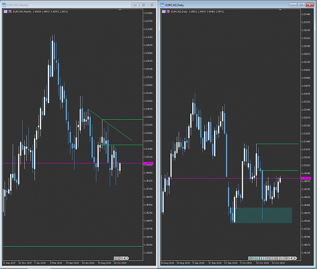 Click to Enlarge

Name: eurcadweeklydaily.PNG
Size: 67 KB