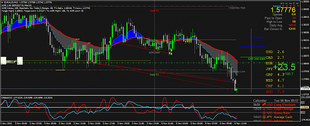 Click to Enlarge

Name: EURAUDM15.png
Size: 70 KB