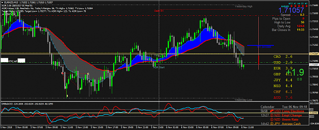 Click to Enlarge

Name: EURNZDM15.png
Size: 64 KB