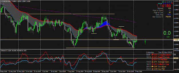 Click to Enlarge

Name: EURUSDDaily.png
Size: 63 KB