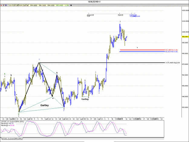 Click to Enlarge

Name: GOLD-6-19.gif
Size: 28 KB