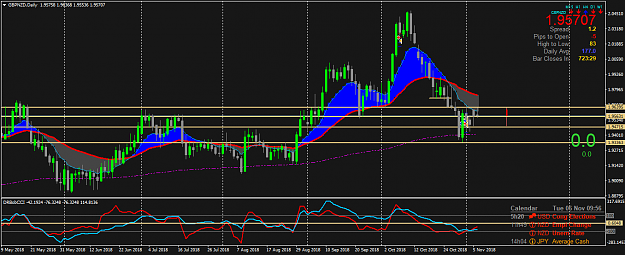 Click to Enlarge

Name: GBPNZDDaily.png
Size: 57 KB