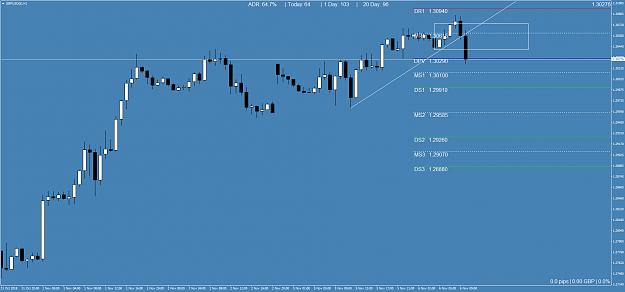 Click to Enlarge

Name: GBPUSD(£)H1.png
Size: 47 KB
