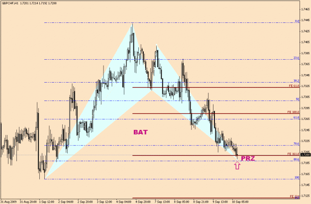 Click to Enlarge

Name: GBP.CHF-6-19.gif
Size: 21 KB