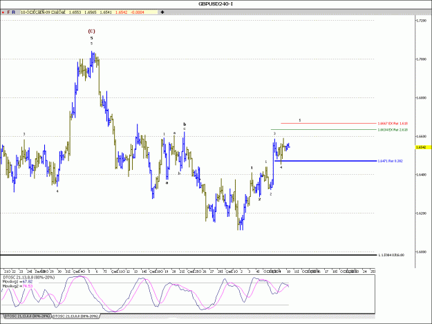 Click to Enlarge

Name: GBP-USD-6-19.gif
Size: 26 KB