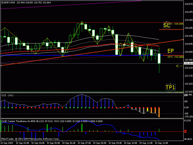 Click to Enlarge

Name: eurjpy.gif
Size: 17 KB