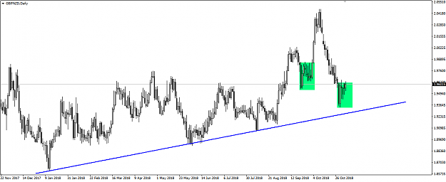 Click to Enlarge

Name: gbpnzd.png
Size: 10 KB