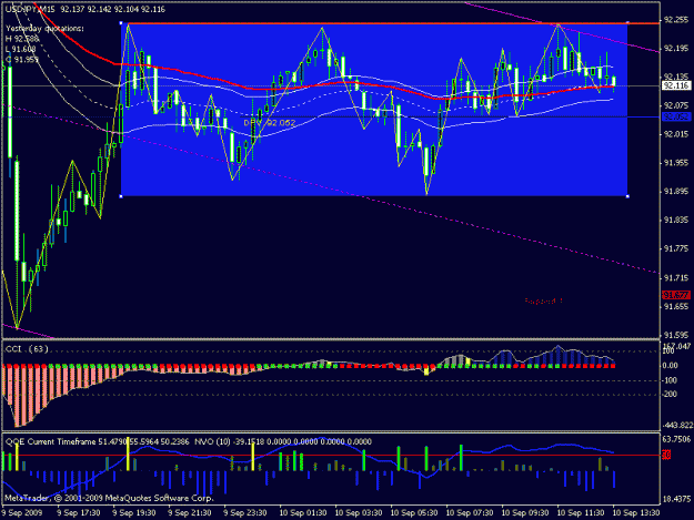Click to Enlarge

Name: usdjpy.gif
Size: 21 KB