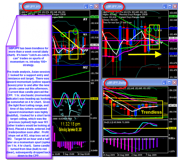 Click to Enlarge

Name: WEDNESDAY CHART.png
Size: 106 KB