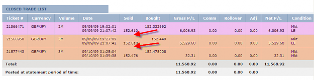 Click to Enlarge

Name: WEDNESDAY SUMMARY.png
Size: 21 KB