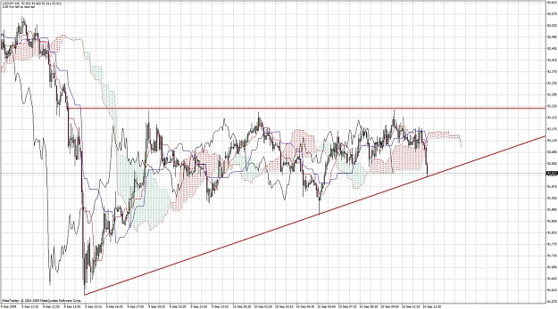 Click to Enlarge

Name: uy 5min chart 20090910.jpg
Size: 229 KB