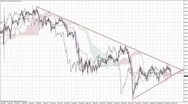 Click to Enlarge

Name: uy 15min chart 20090910.jpg
Size: 233 KB