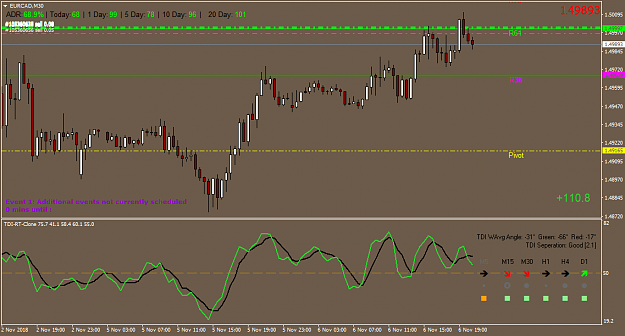 Click to Enlarge

Name: EURCADM30.png
Size: 39 KB