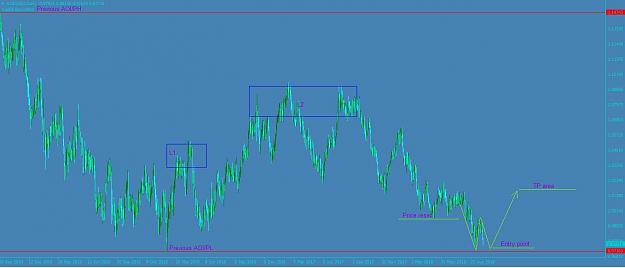 Click to Enlarge

Name: AUDSGD D1 Trade Setup - Oct 4th 2018.JPG
Size: 67 KB