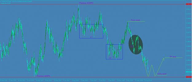 Click to Enlarge

Name: NZDCAD D1 Trade setup - Oct 4th 2018.JPG
Size: 72 KB