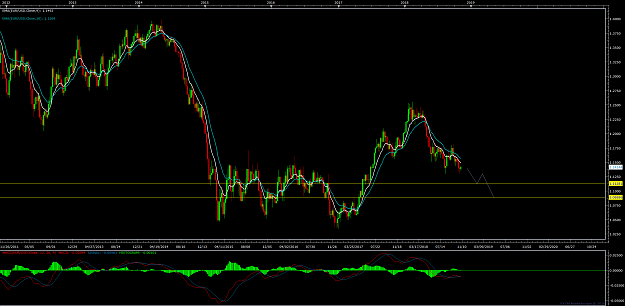 Click to Enlarge

Name: EURUSDweekly.png
Size: 120 KB