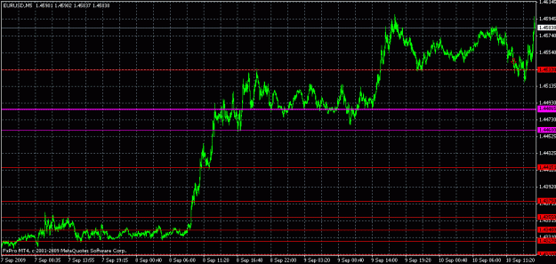 Click to Enlarge

Name: 0910 eur 3.gif
Size: 21 KB