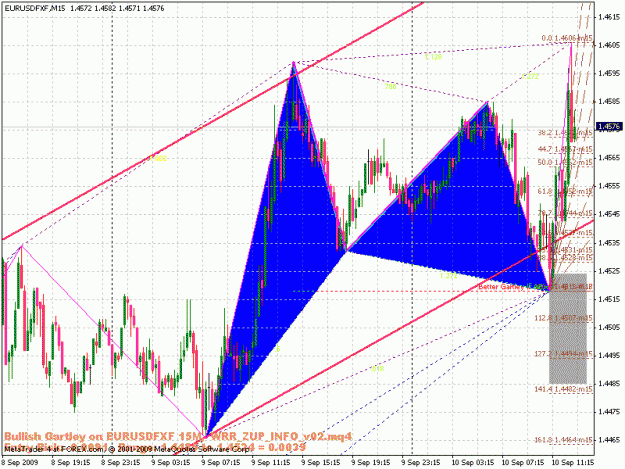 Click to Enlarge

Name: eurusd.gif
Size: 36 KB