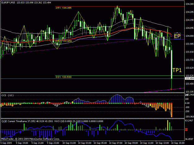 Click to Enlarge

Name: eurjpy.gif
Size: 20 KB
