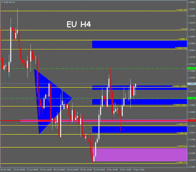 Click to Enlarge

Name: EURUSDH4.png
Size: 30 KB