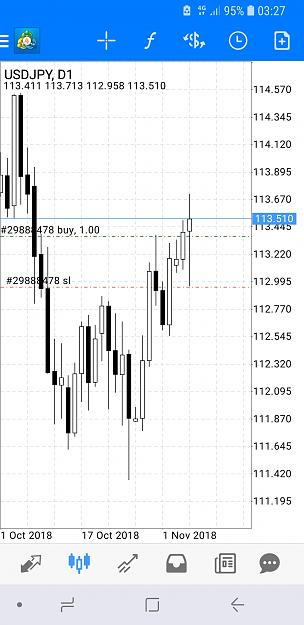 Click to Enlarge

Name: Screenshot_20181107-032730_MetaTrader 4.jpg
Size: 420 KB