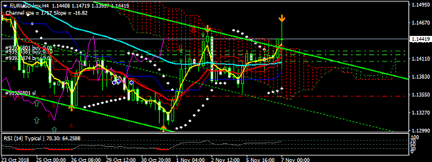 Click to Enlarge

Name: EURUSD.lmxH4.png
Size: 24 KB