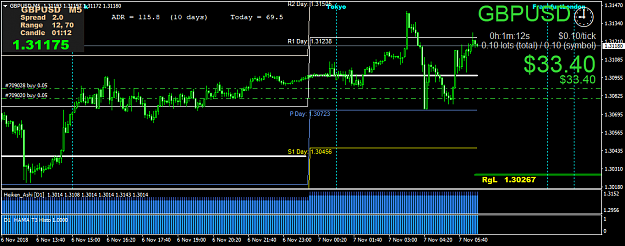 Click to Enlarge

Name: GBPUSDM5.png
Size: 42 KB