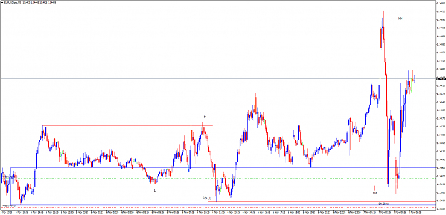 Click to Enlarge

Name: EURUSD.proM5.png
Size: 32 KB