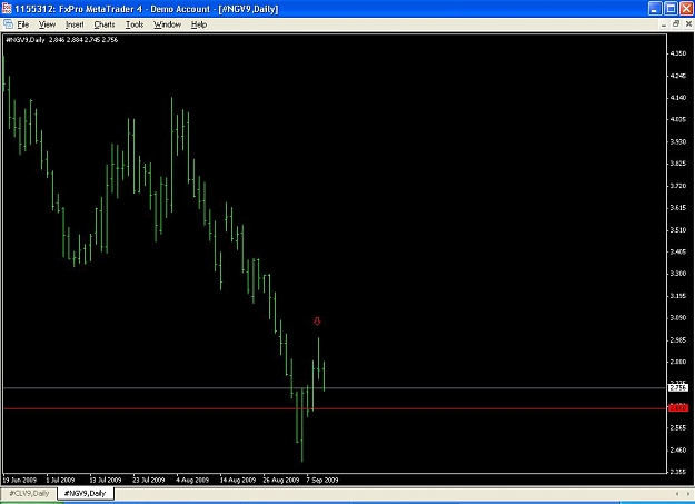 Click to Enlarge

Name: Natgas.JPG
Size: 63 KB