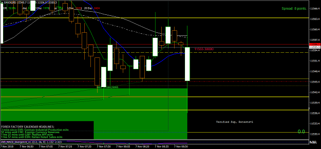 Click to Enlarge

Name: DAX30M1 Wed 7Nov Gap south to Demand Long + 9.1 Sup Dem.png
Size: 53 KB