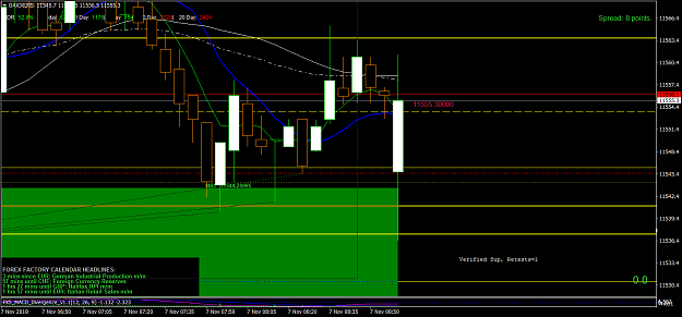 Click to Enlarge

Name: DAX30M1 Wed 7Nov Gap south to Demand Long + 9.1 Sup Dem.png
Size: 53 KB