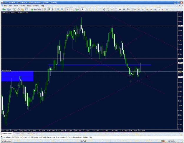 Click to Enlarge

Name: trade.gif
Size: 43 KB