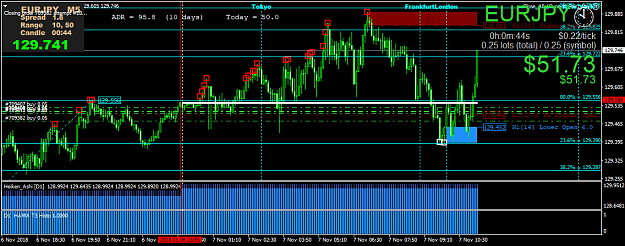Click to Enlarge

Name: EURJPYM5.png
Size: 53 KB