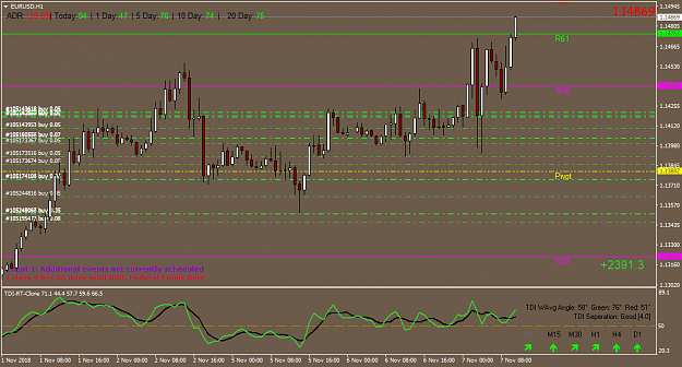 Click to Enlarge

Name: EURUSDH1.png
Size: 48 KB