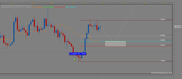 Click to Enlarge

Name: XAUUSD H4 (11-03-2018 0009).png
Size: 46 KB