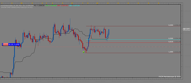 Click to Enlarge

Name: XAUUSD H4 (11-07-2018 1245).png
Size: 46 KB