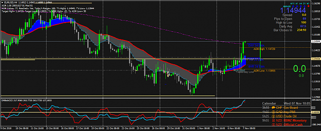 Click to Enlarge

Name: EURUSDH4.png
Size: 63 KB