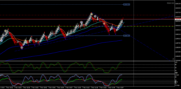 Click to Enlarge

Name: [DAX30]M67.png
Size: 71 KB