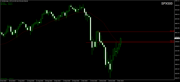 Click to Enlarge

Name: SPX500Daily.png
Size: 53 KB