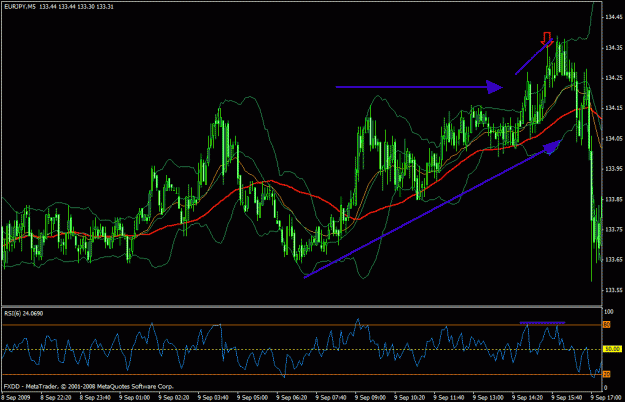 Click to Enlarge

Name: eurjpy.gif
Size: 29 KB
