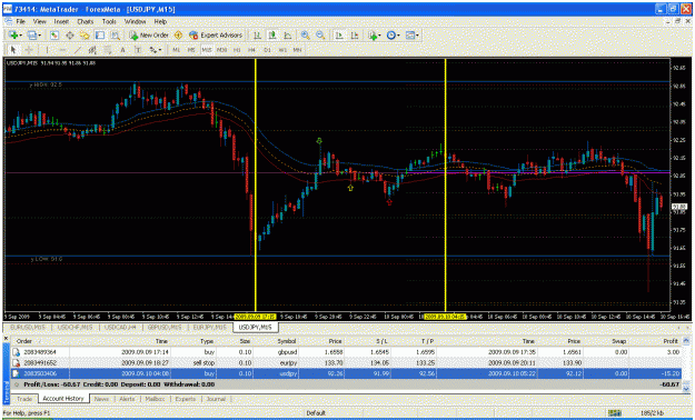 Click to Enlarge

Name: usdjpy trade1.gif
Size: 46 KB